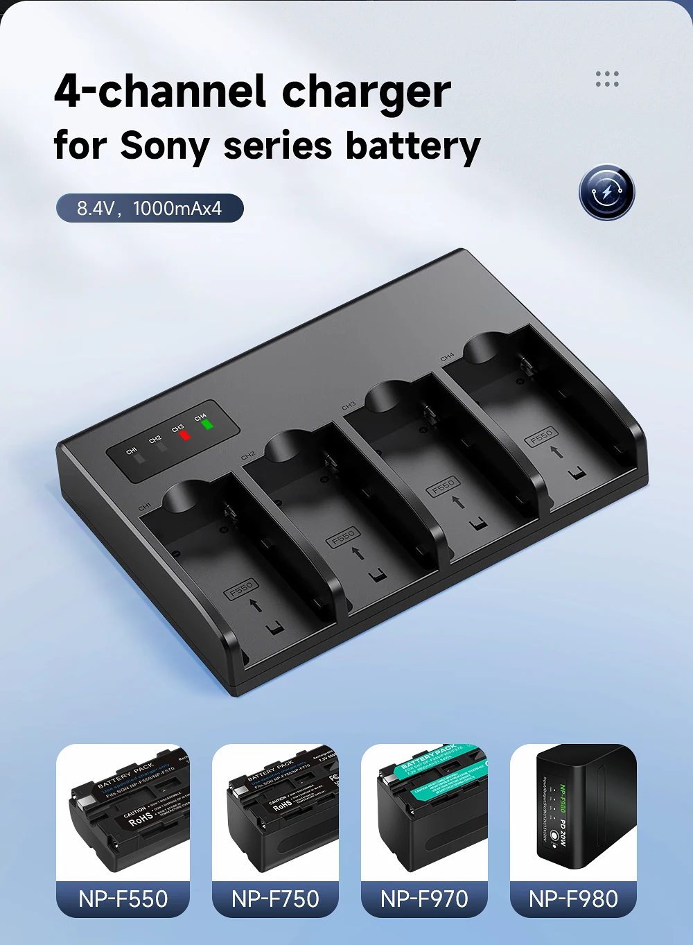 10800mAh NP-F980 NP-F990 F960 F970 Battery Power LED Power Bank Indicator Micro USB Charge for Sony PLM-100 CCD-TRV35 MVC-FD91