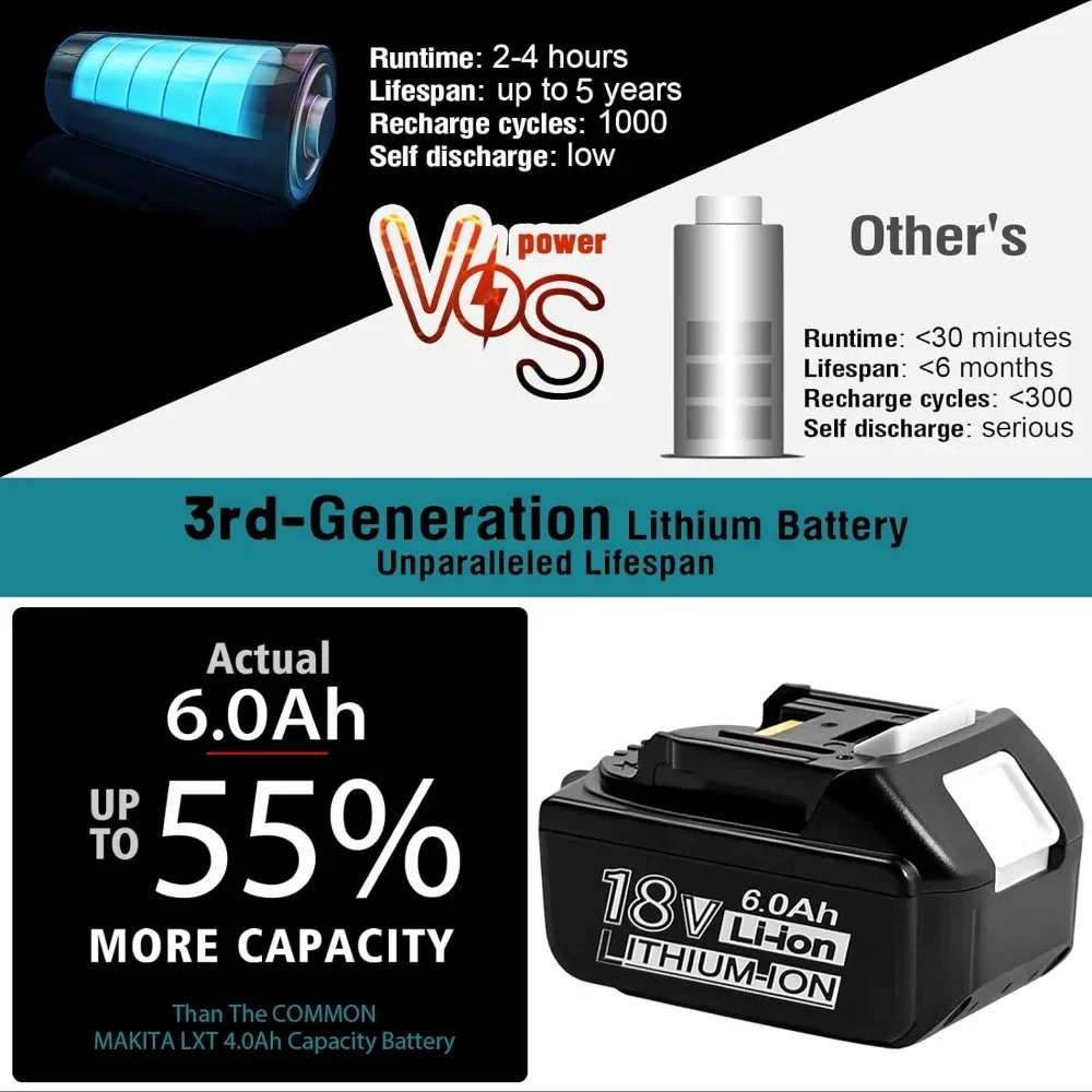 6000mAh for Makita 18V Battery Rechargeable Power Tools Battery 18V makita with LED Li-ion Replacement LXT BL1830 BL1860 BL1850