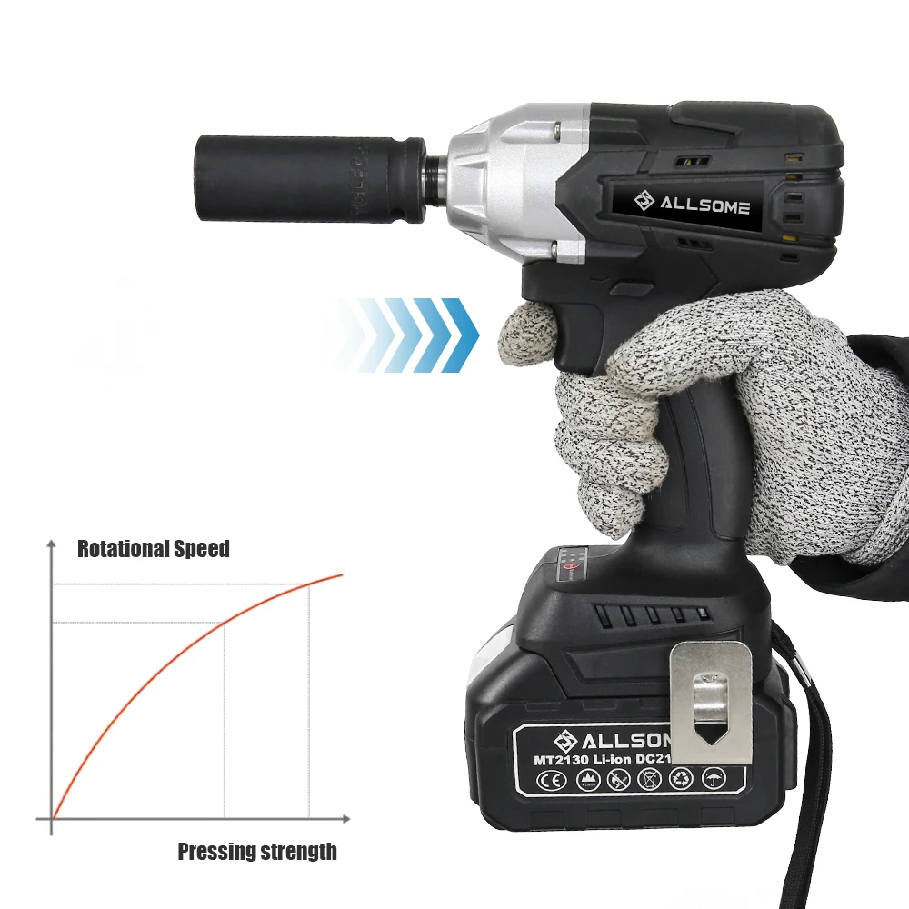 ALLSOME 1/2 in. Brushless Cordless 3-Speed Impact Wrench with 22mm Sleeve for 18V Makita Lithium Battery