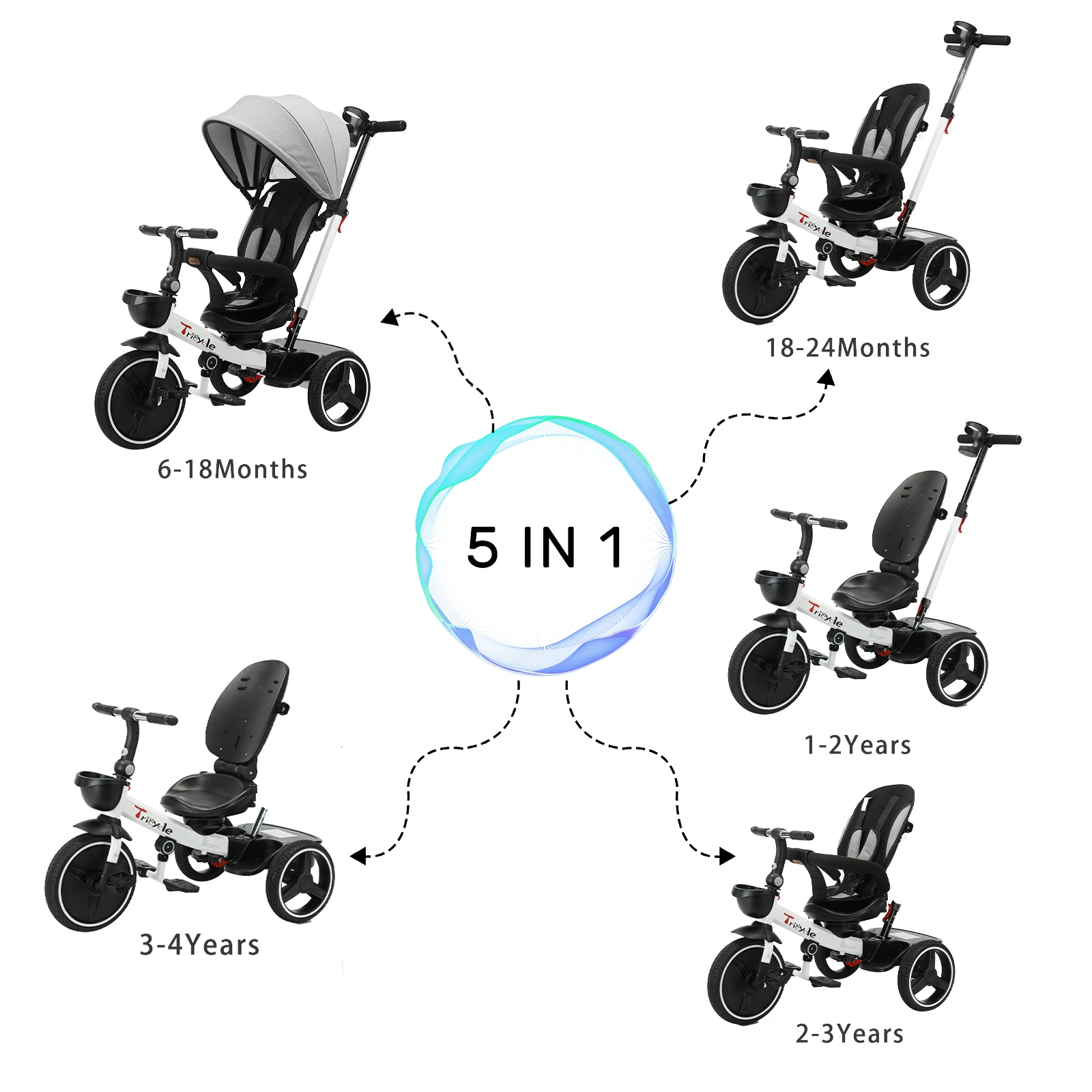 Ubravoo Baby Stroller Tricycle Ride Bike , 5-in-1, Adjustable Canopy, Sitting & Lying,Celerity Disassembly & Assembly,1-5 Years