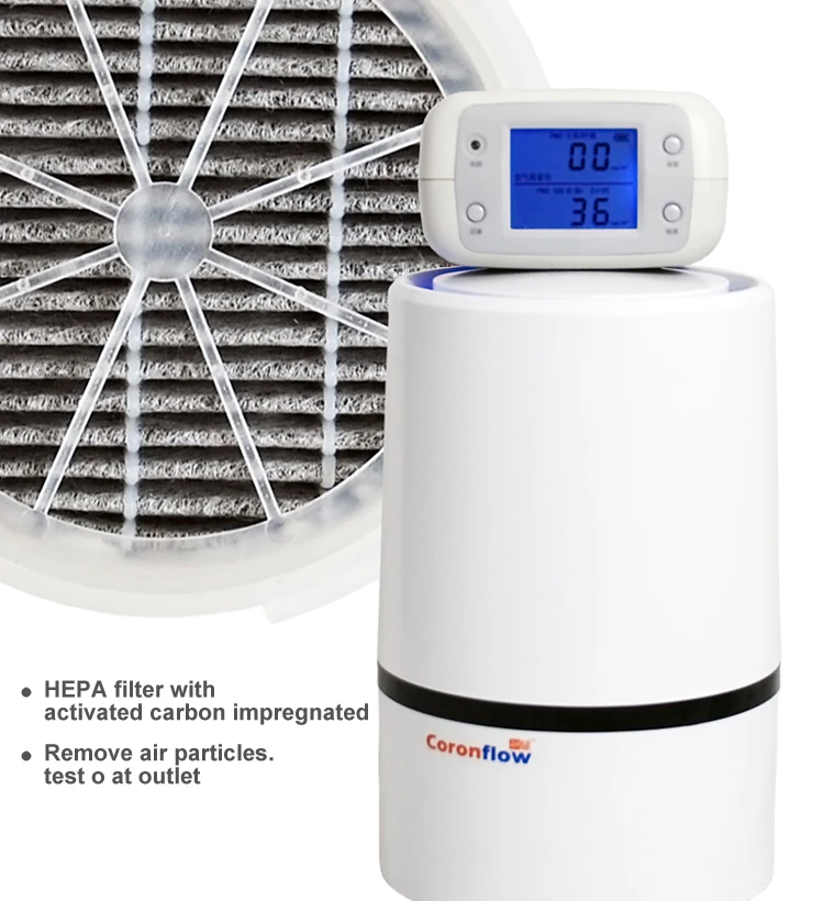 Desktop HEPA Air Purifier Low Noise Air Cleaner with Night Light GL-2103