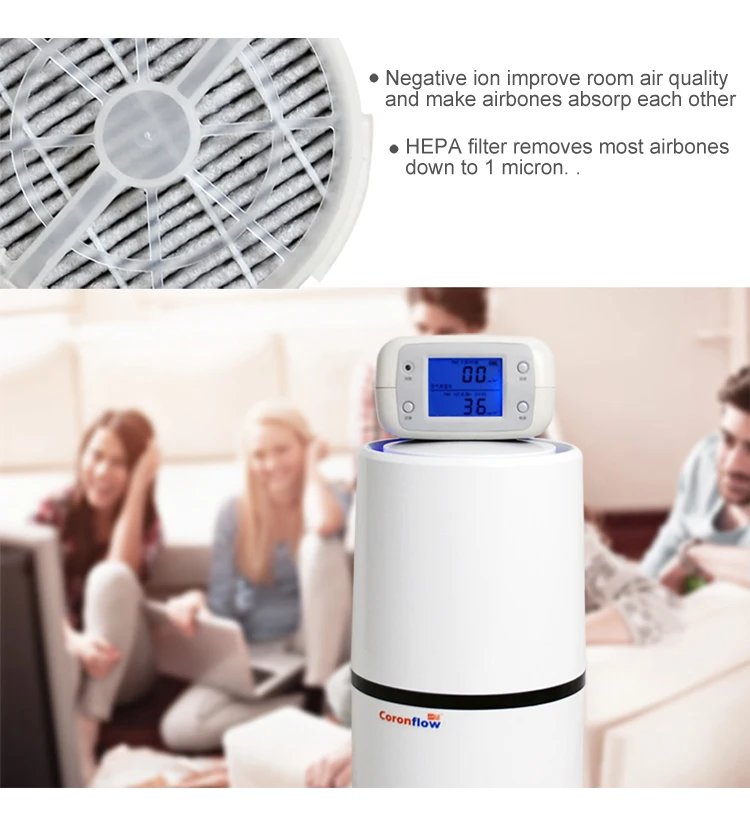 Desktop HEPA Air Purifier Low Noise Air Cleaner with Night Light GL-2103