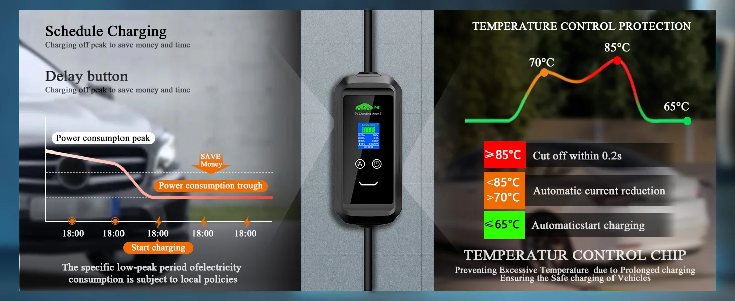 Kolanky 6/8/10/13/16A 11KW Eletric Vehicle Charger Timer Type 2 Smart TuyaAPP Wifi Control Set Charging Time PHEV Hybrid Car 10M