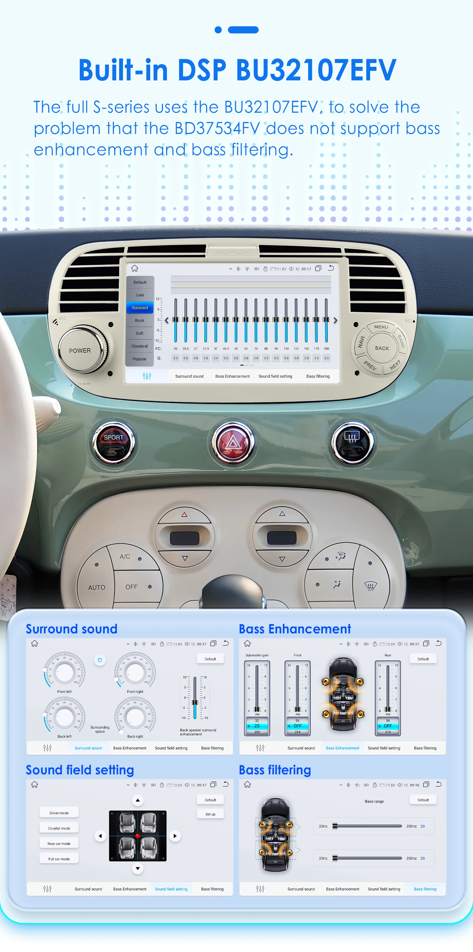 1Din Android 12 AI Voice Carplay Android Auto Radio For FIAT 500 Car Multimedia GPS 4G autoradio RDS 4G-LET SWC NO DVD