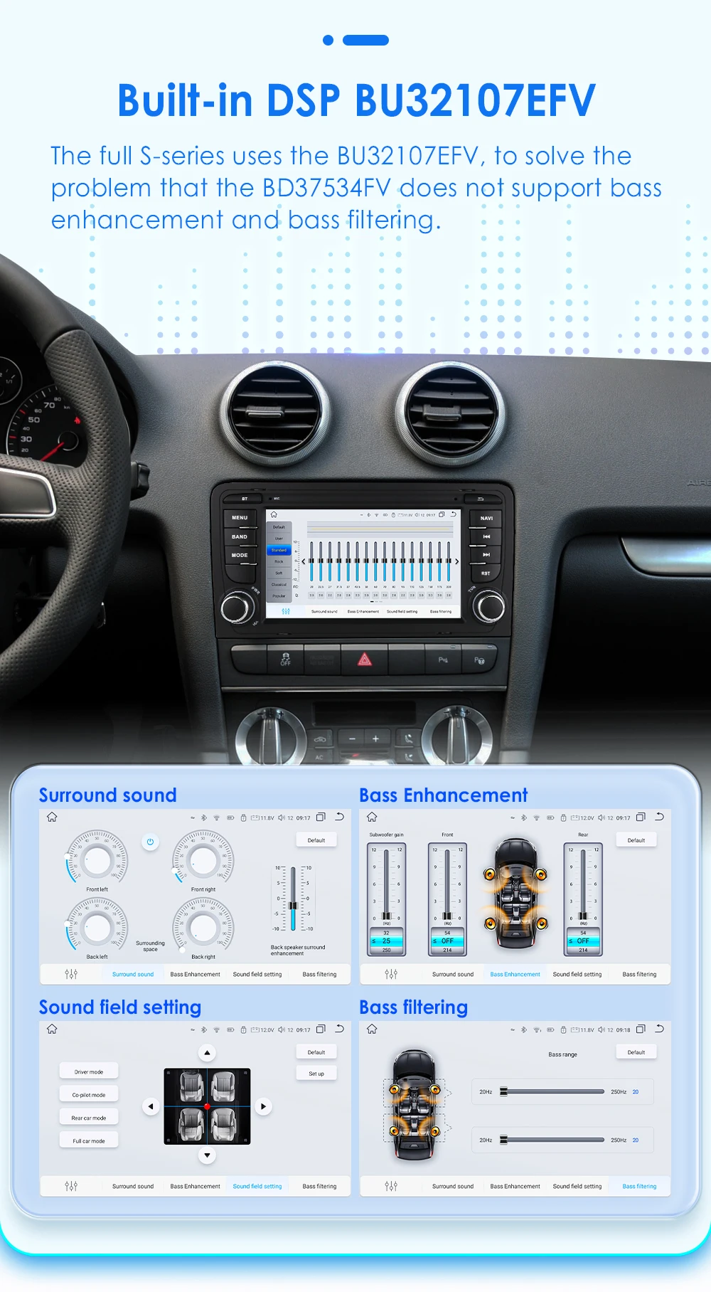2Din Android 12 CarPlayAI Voice Carplay Android Auto Radio For Audi A3 8P 2003-2011 S3 RS3 Car Multimedia GPS 4G autoradio