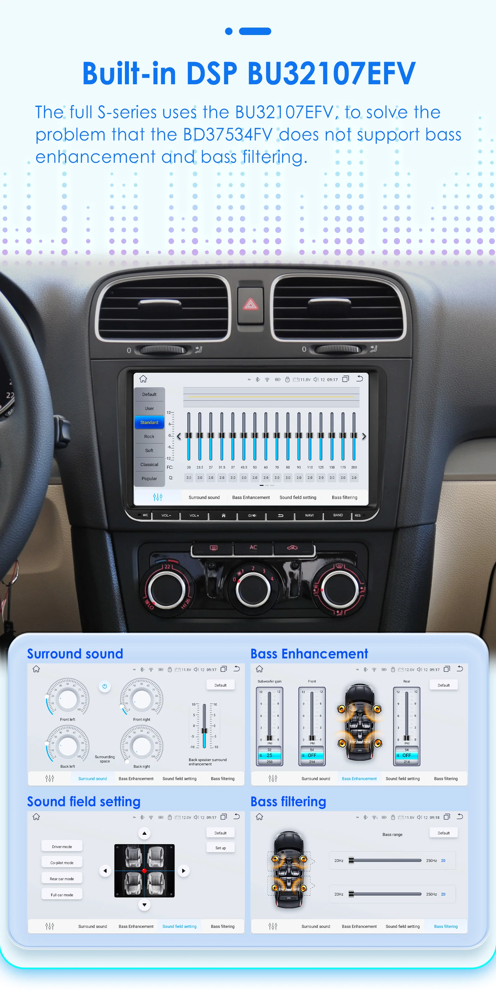 9" 2Din Android12 Car Radio For Volkswagen VW Passat B6 B7 T5 Tiguan Touran GOLF POLO Car Multimedia GPS 4G Carplay Autoradio