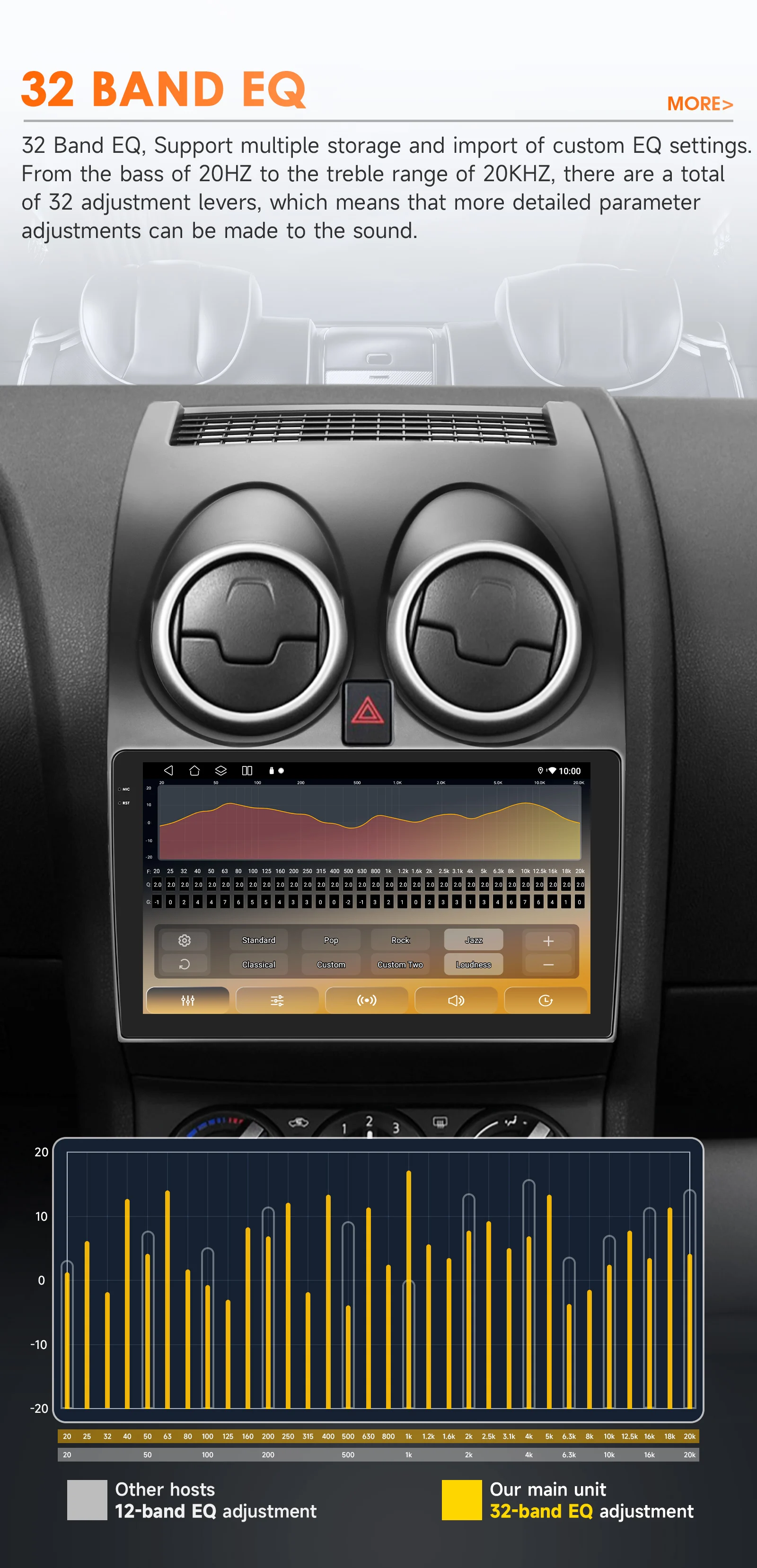 Hizpo 2 din Android 14 Radio For Nissan Qashqai J10 2006 - 2013 Carplay 4G Multimedia GPS 2din Autoradio Smart Car Systems WIFI