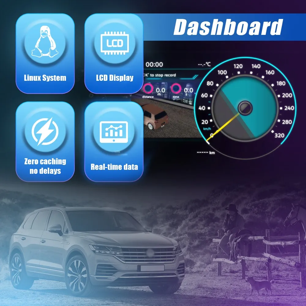 10.25'' Lcd Radio Instrument Paneel Cockpit For VW  Jetta 2006 7 8 9 10 11 years modify Auto Digital Dashboard Cluster