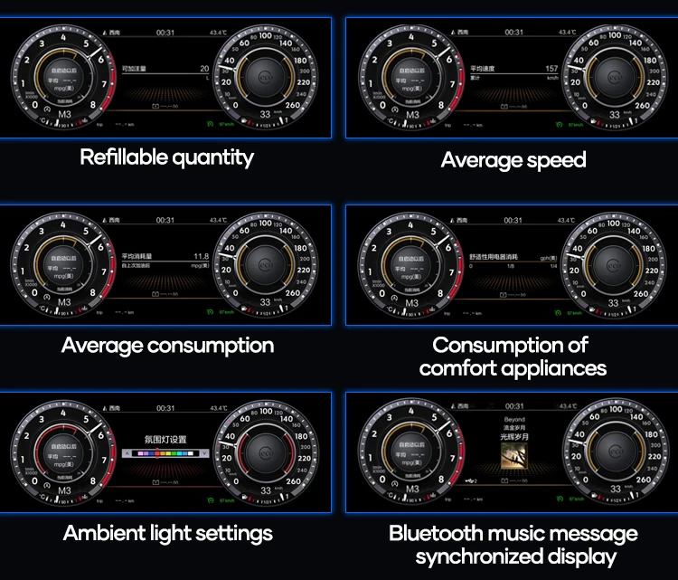 10.25'' Lcd Radio Instrument Paneel Cockpit For VW  Jetta 2006 7 8 9 10 11 years modify Auto Digital Dashboard Cluster