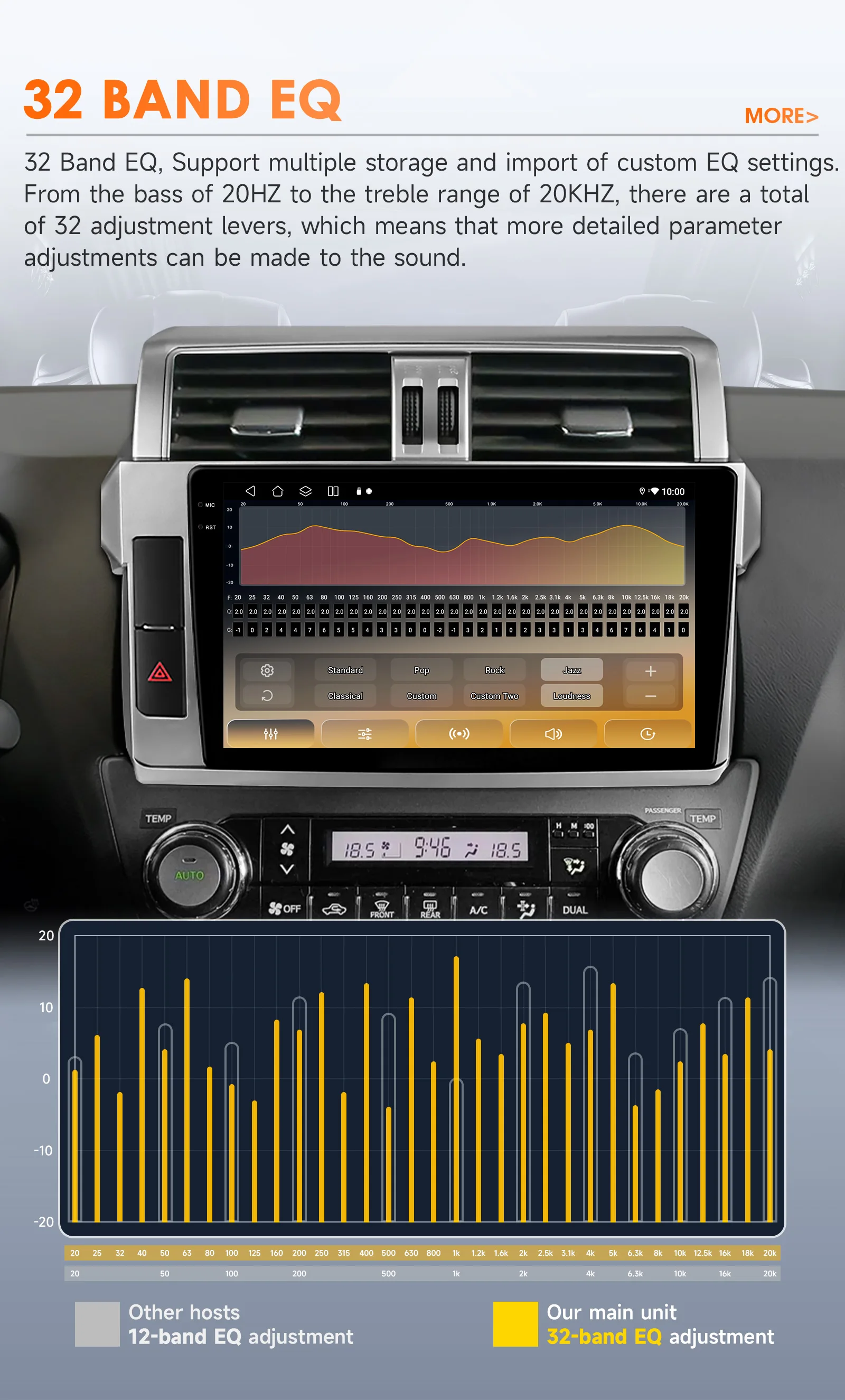 Hizpo 2 din Android 14 AutoradiogramFor Toyota Land Cruiser Prado 150 2013-2017 Car Radio Multimedia Navigation CarPlay Stereo 6115