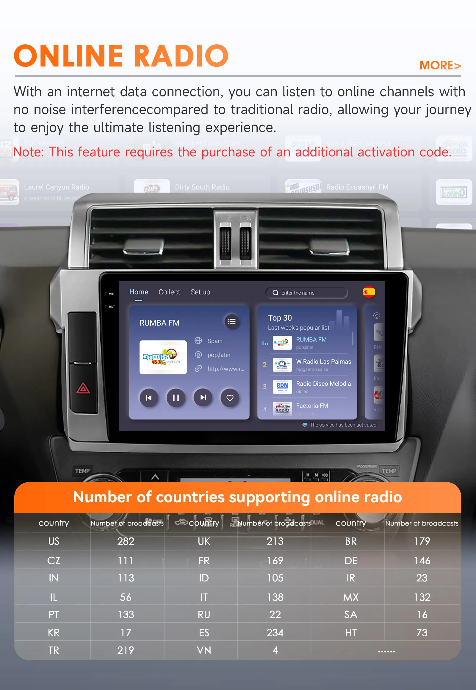 Hizpo 2 din Android 14 AutoradiogramFor Toyota Land Cruiser Prado 150 2013-2017 Car Radio Multimedia Navigation CarPlay Stereo 6115