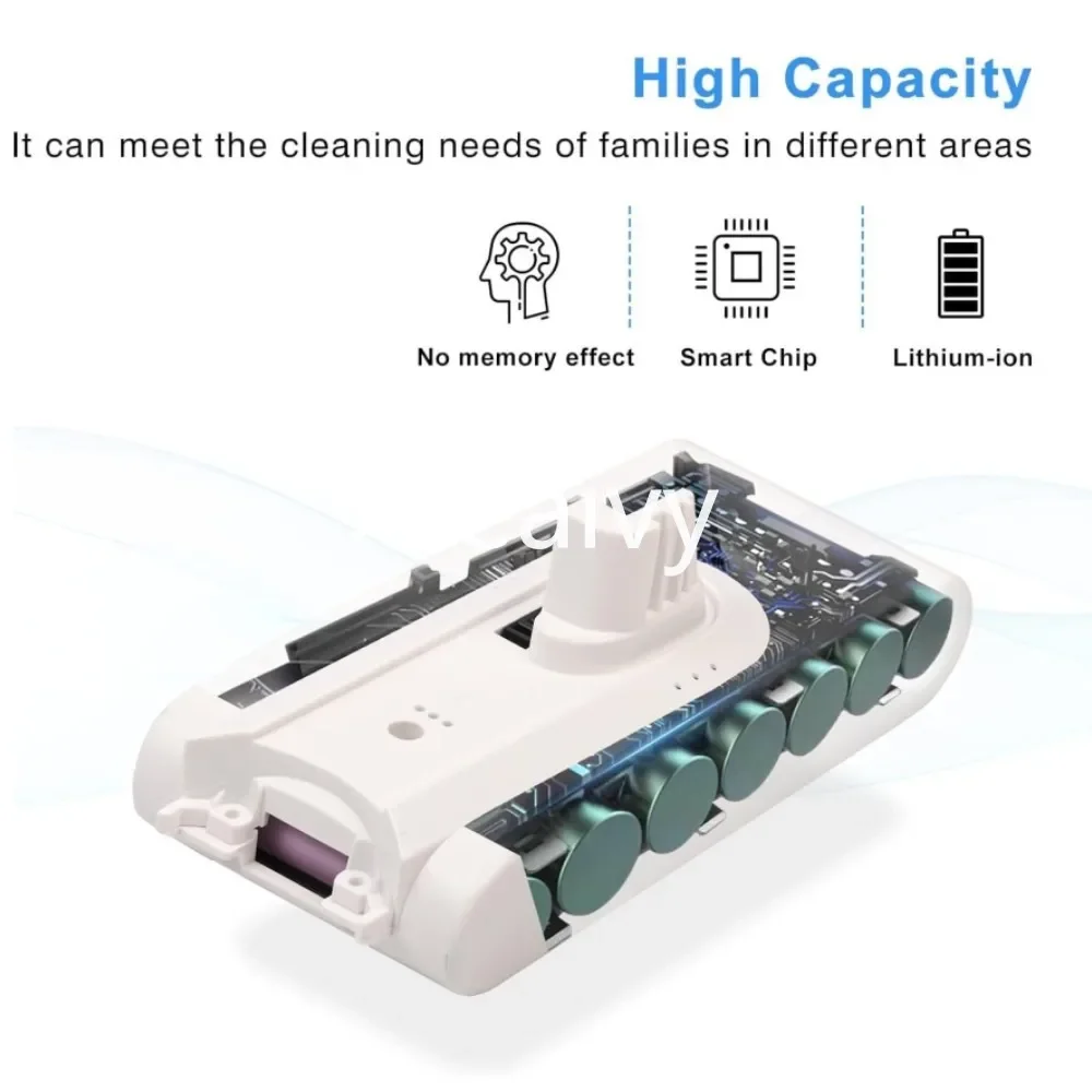 Original 5000mAh Battery For Dreame V9 V9P XR V10 VVN3 VVN4 V8 Replacement Battery Handheld Cordless Vacuum Cleaner Accessory