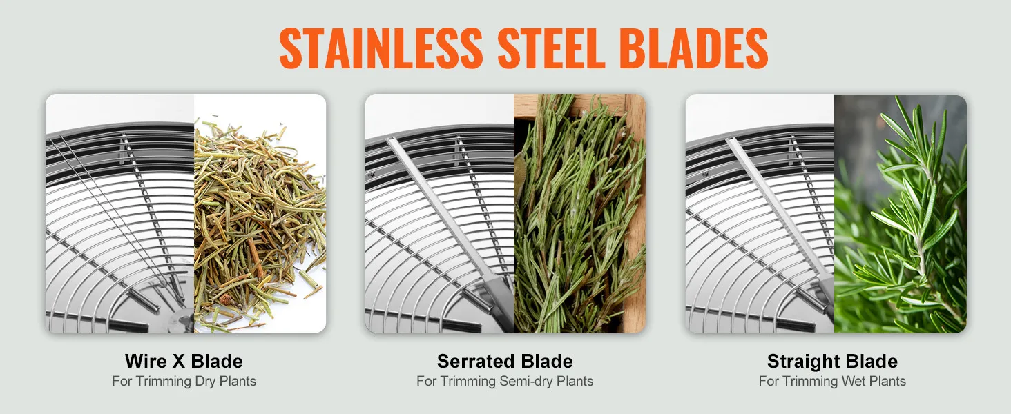 SucceBuy Leaf Bowl Trimmer 16" Trimmer Bowl Manual Bud Trimmer with Stainless-Steel Blades for Twisted Spin Cut Clear Dome
