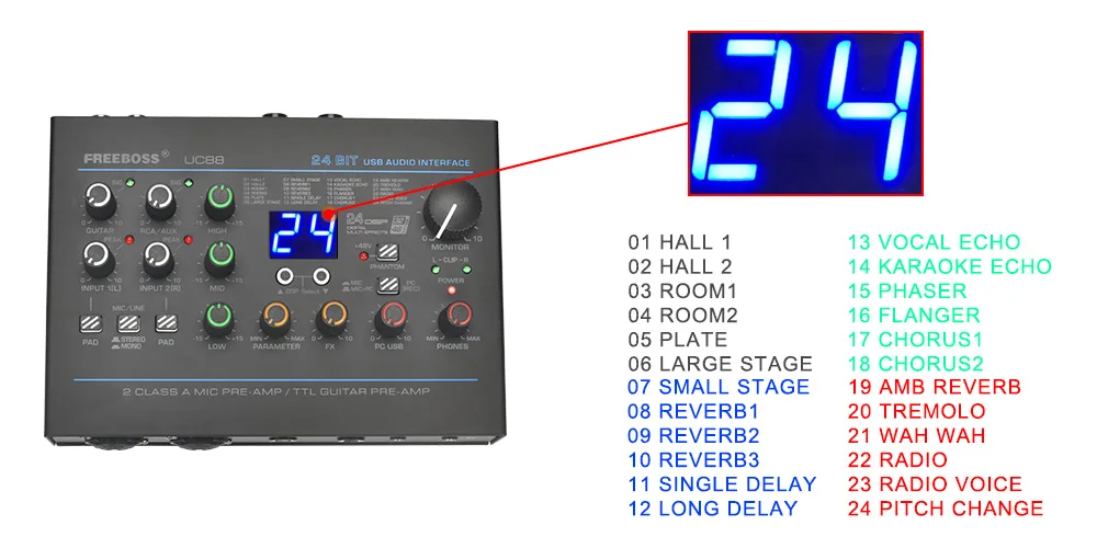 Freeboss 24 Effects Sound Card 48KHz EQ Recording 2 XLR Mic Input Stereo PC 48V Guitar External Audio Interface For Mac OS UC88