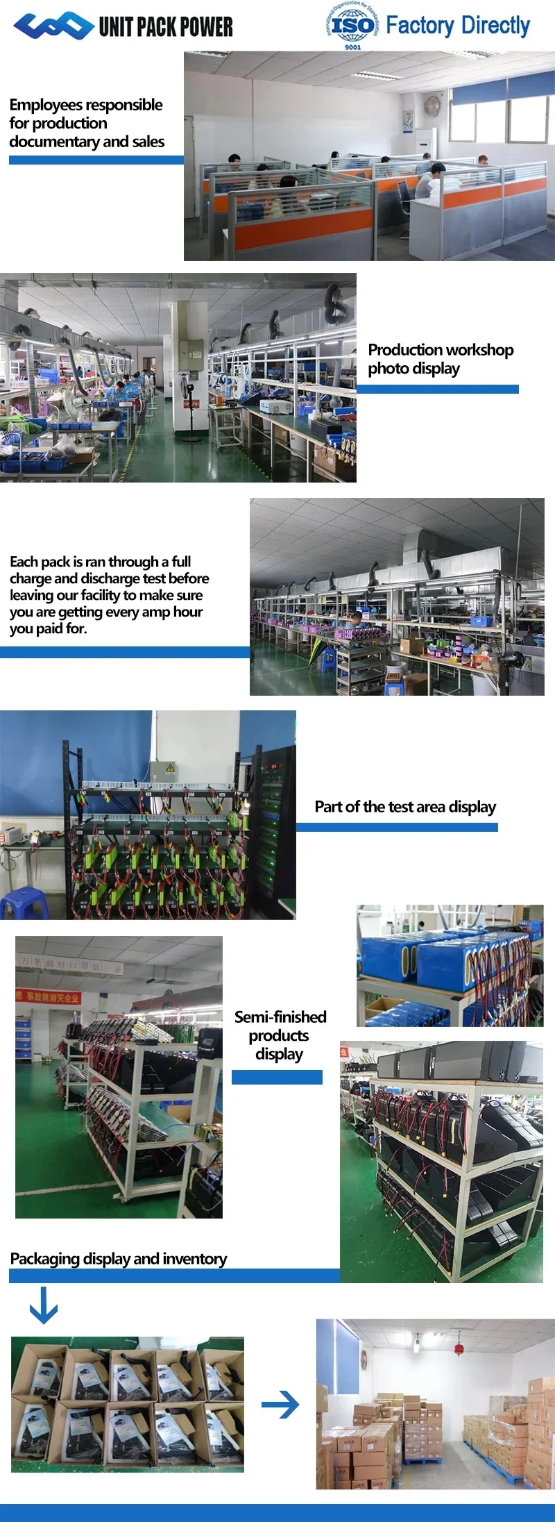 48V 27AH Rear Rack 36V 19.2AH 15Ah 17.5Ah Lithium Powerful Electric Bycicle Batteria Pack for 1500W 1000W 750W 500W 350W