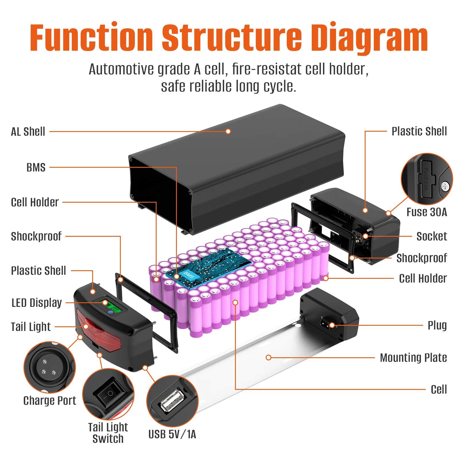 48V 15Ah Rear Rack Electric EBike Battery 36v 15AH Carrier Battery Lithium 48V 18AH 52V 20AH for 1500W 1000W 750W 500W Motor