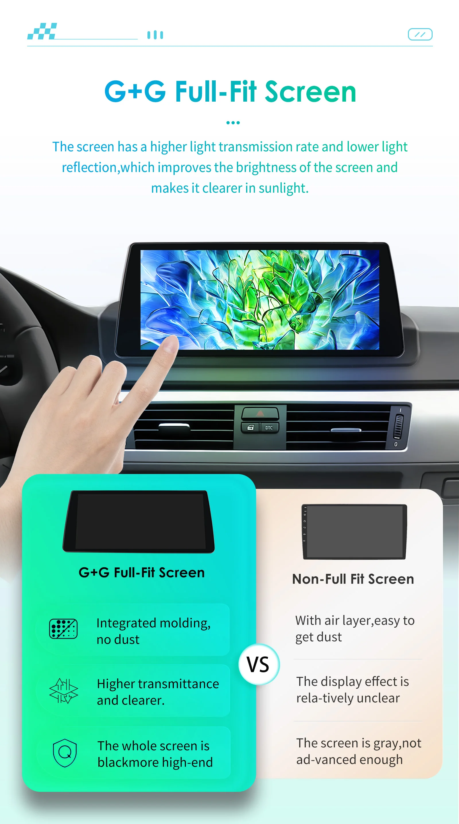Hizpo 10.25-inch Android Car Radio for BMW 3 Series E90 2005 - 2012 Intelligence System CarPlay RDS DSP GPS Navi QLED Screen