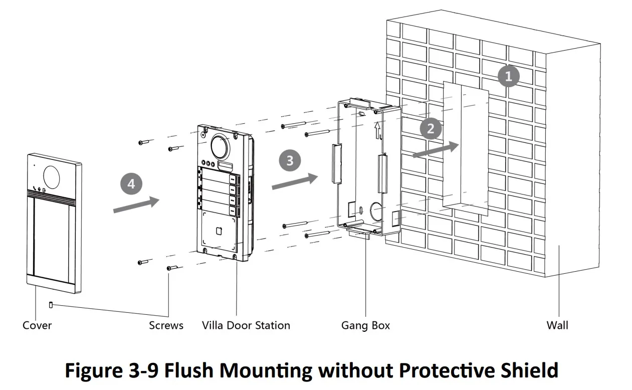 HIKVISION Multi-language 802.3af POE Video intercom KIT,include DS-KV8113-WME1(C) & DS-KH6320-WTE1 & PoE Switch