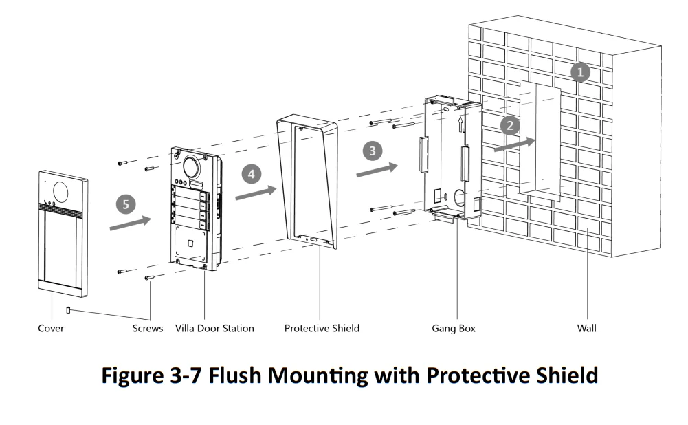 HIKVISION Multi-language 802.3af POE Video intercom KIT,include DS-KV8113-WME1(C) & DS-KH6320-WTE1 & PoE Switch