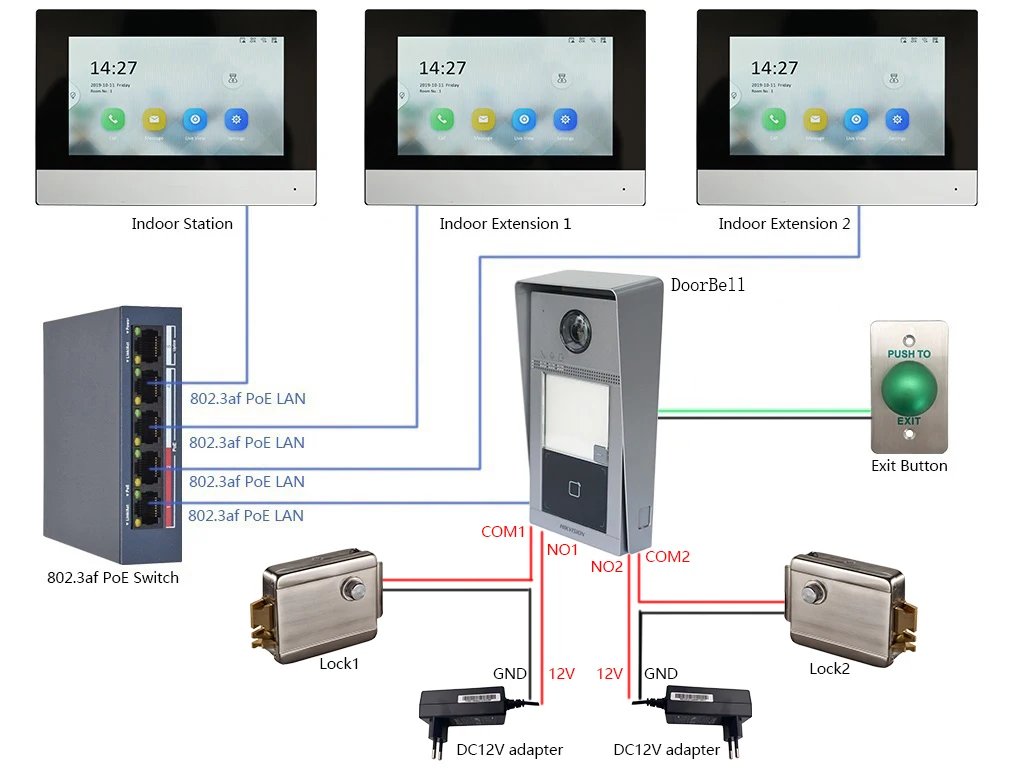 HIKVISION Multi-language 802.3af POE Video intercom KIT,include DS-KV8113-WME1(C) & DS-KH6320-WTE1 & PoE Switch
