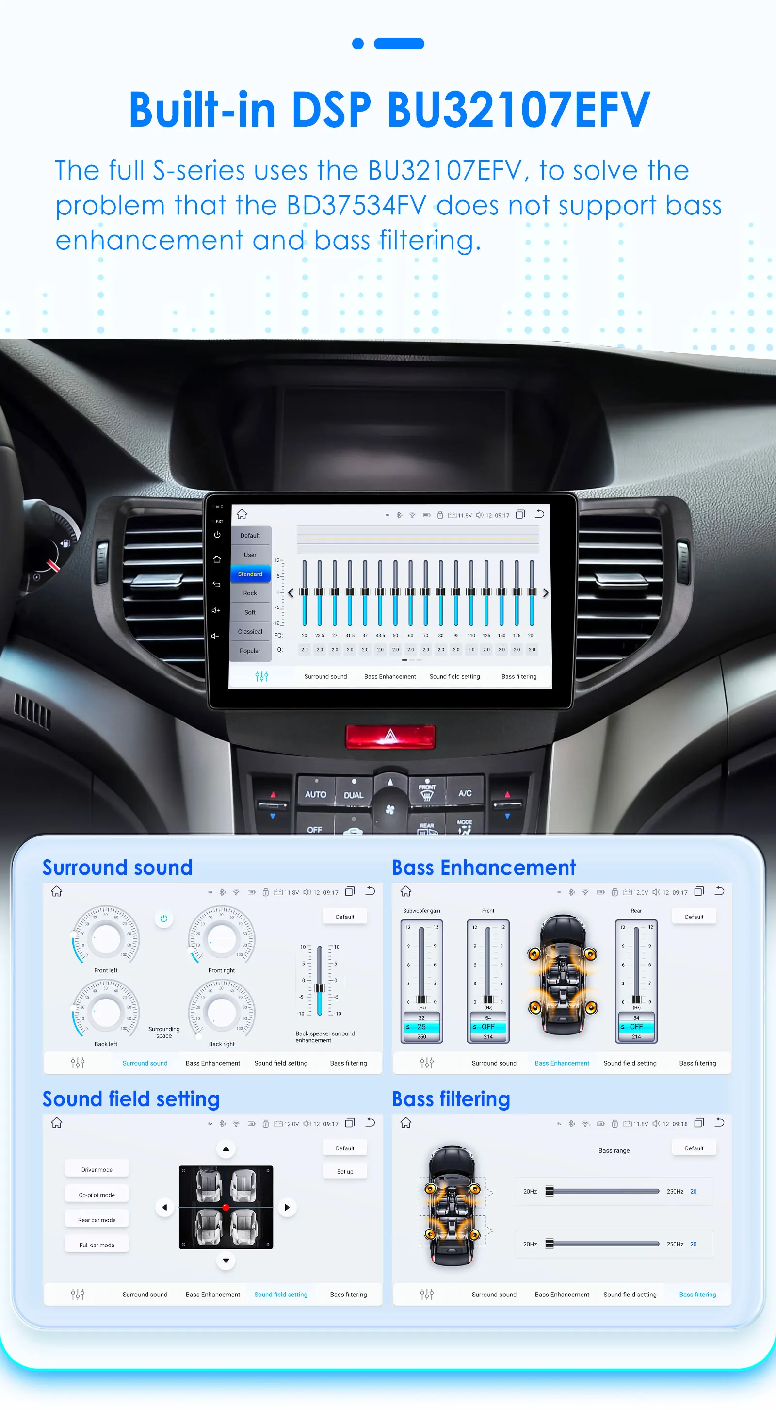 9“7862 Android 12 Autoradio for Honda Accord 8 Acura TSX 2008-2012 Multimedia player GPS navi Stereo 2din Head Unit 4G Carplay