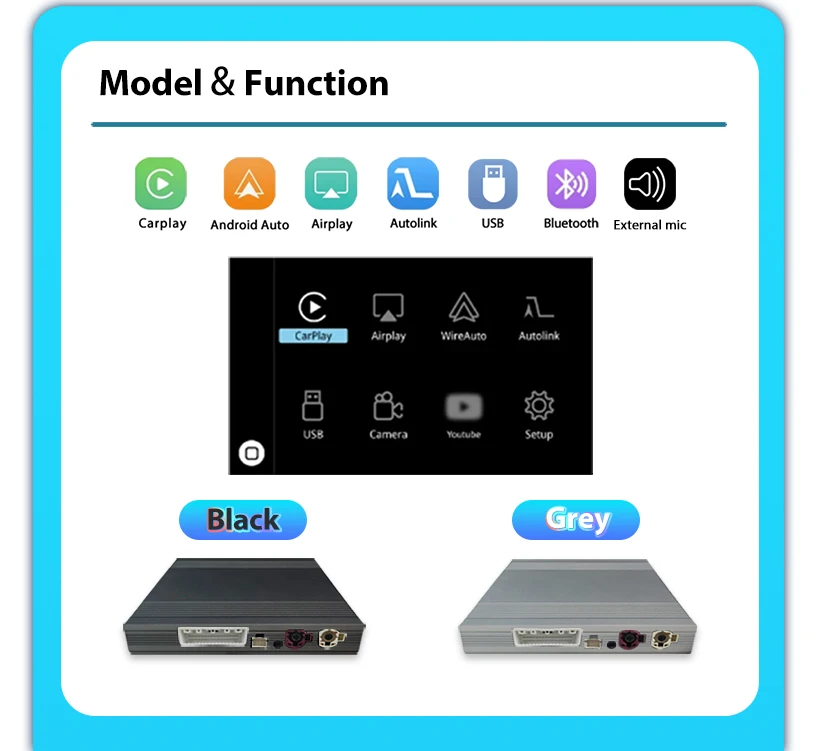 Wireless CarPlay For BMW Series 5 7 F10 F11 F07 GT F01 F02 F03 F04 CIC CCC NBT EVO Android Mirror Link AirPlay CarPlay Function
