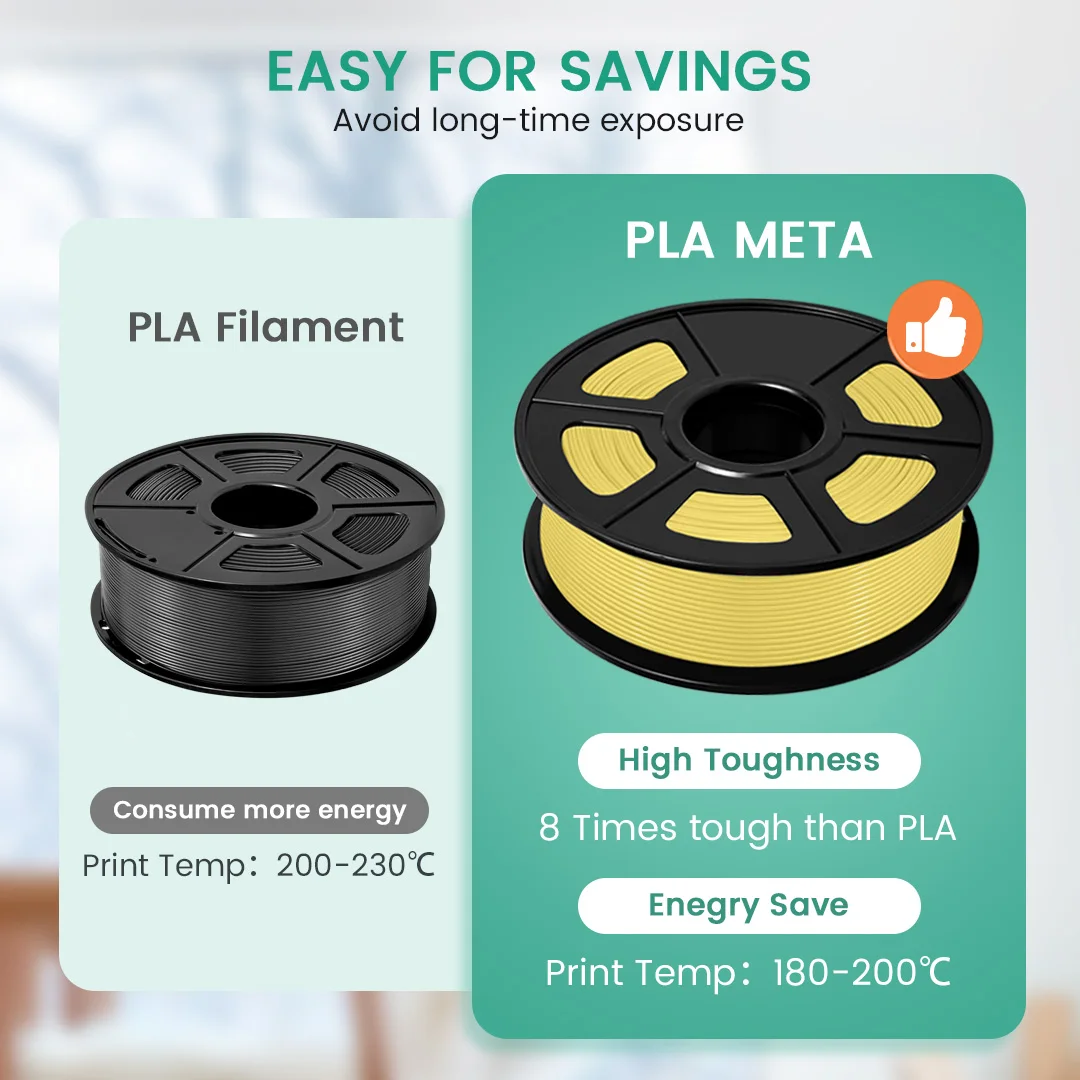 SUNLU PLA Meta Filament 2KG 8 Rolls 0.25kg/Roll 100% Filament Lines Up Neatly 3D Filament PLA Meta 3D Printing For Fast Printing