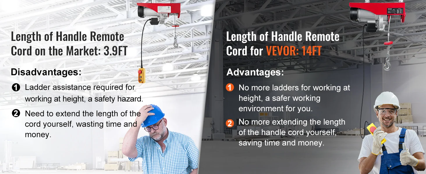 SucceBuy 600kg/1320lbs Electric Hoist with Wired Remote Control Lifting Crane Cable Hoist Winch for Boat Car Garage Elevator