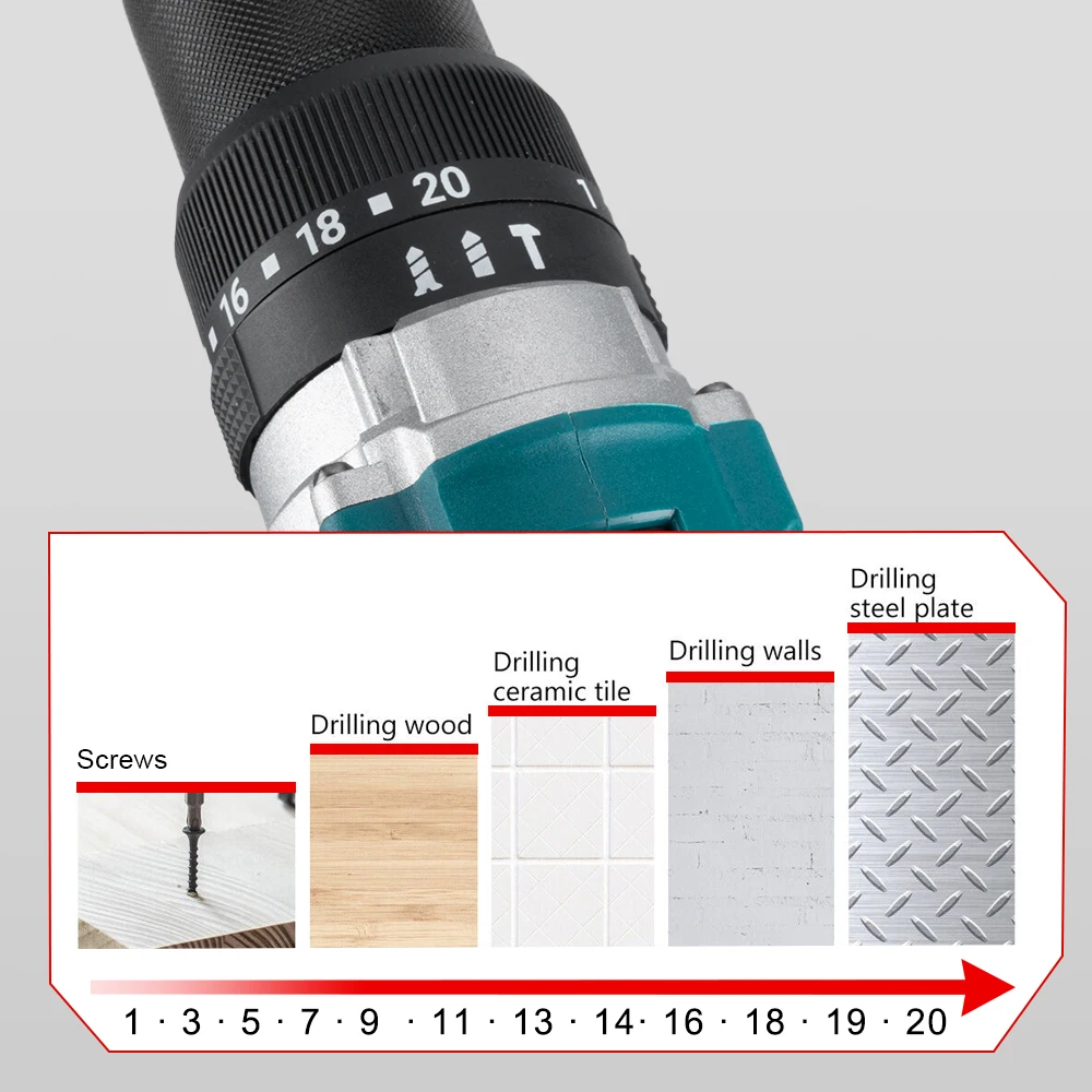 ONEVAN 1500W Brushless Electric Impact Drill 650NM Cordless Screwdriver Plates Soil Wood Working Tool For Makita Battery Pin