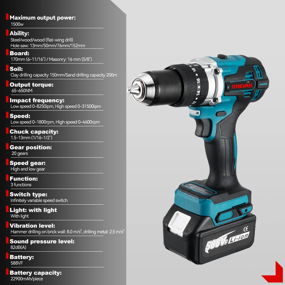 ONEVAN 1500W Brushless Electric Impact Drill 650NM Cordless Screwdriver Plates Soil Wood Working Tool For Makita Battery Pin