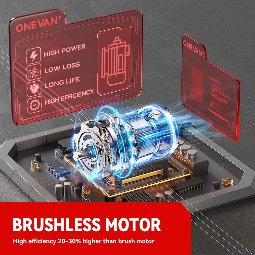 ONEVAN 1500W Brushless Electric Impact Drill 650NM Cordless Screwdriver Plates Soil Wood Working Tool For Makita Battery Pin