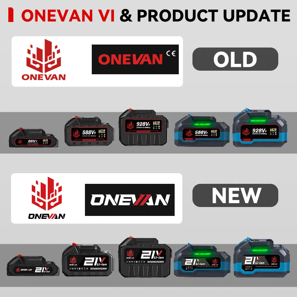 ONEVAN 1500W Brushless Electric Impact Drill 650NM Cordless Screwdriver Plates Soil Wood Working Tool For Makita Battery Pin