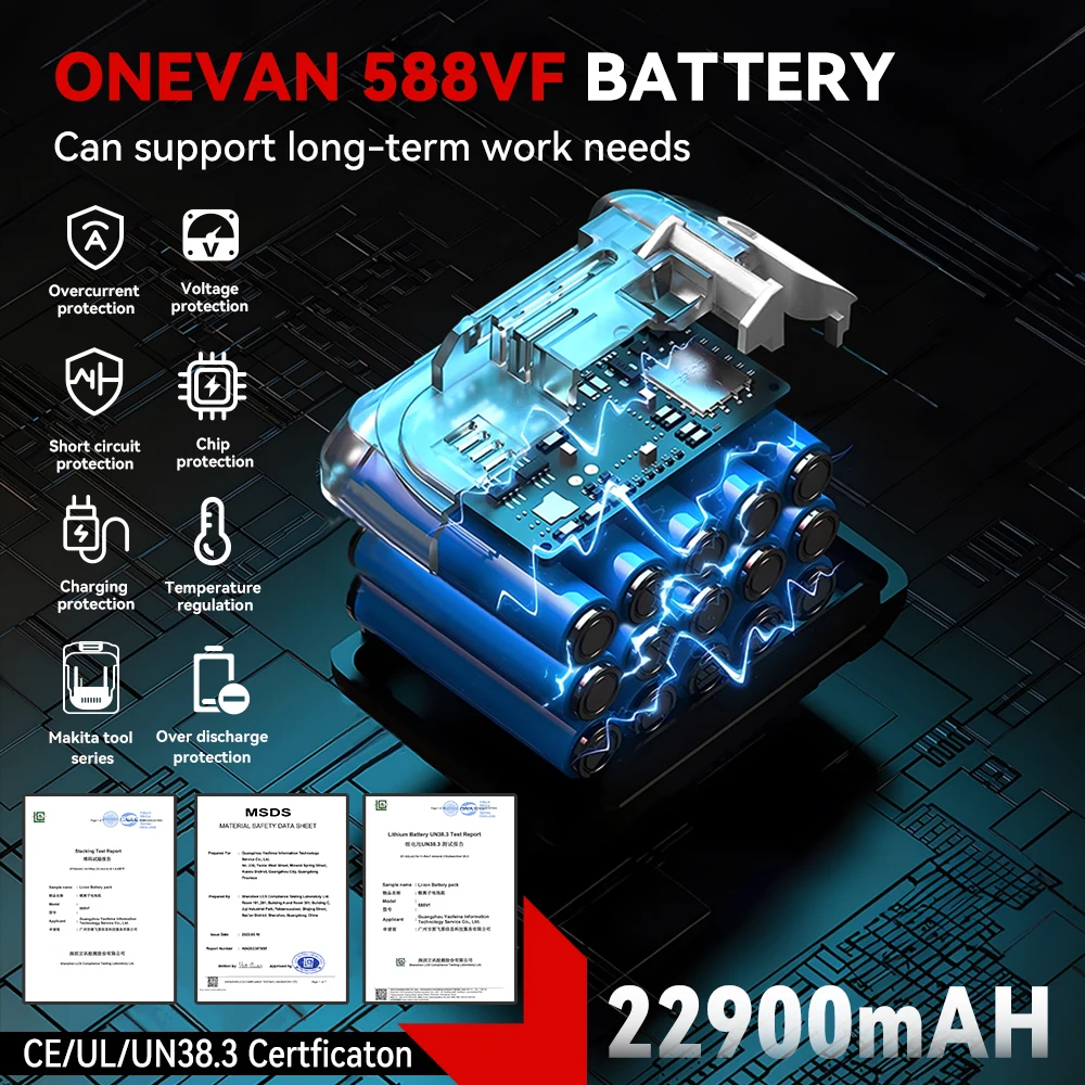 ONEVAN 1500W Brushless Electric Impact Drill 650NM Cordless Screwdriver Plates Soil Wood Working Tool For Makita Battery Pin