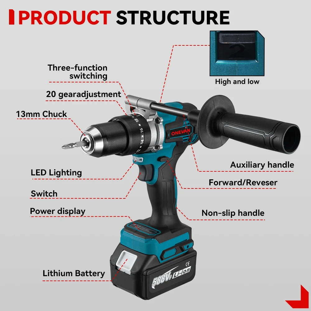 ONEVAN 1500W Brushless Electric Impact Drill 650NM Cordless Screwdriver Plates Soil Wood Working Tool For Makita Battery Pin