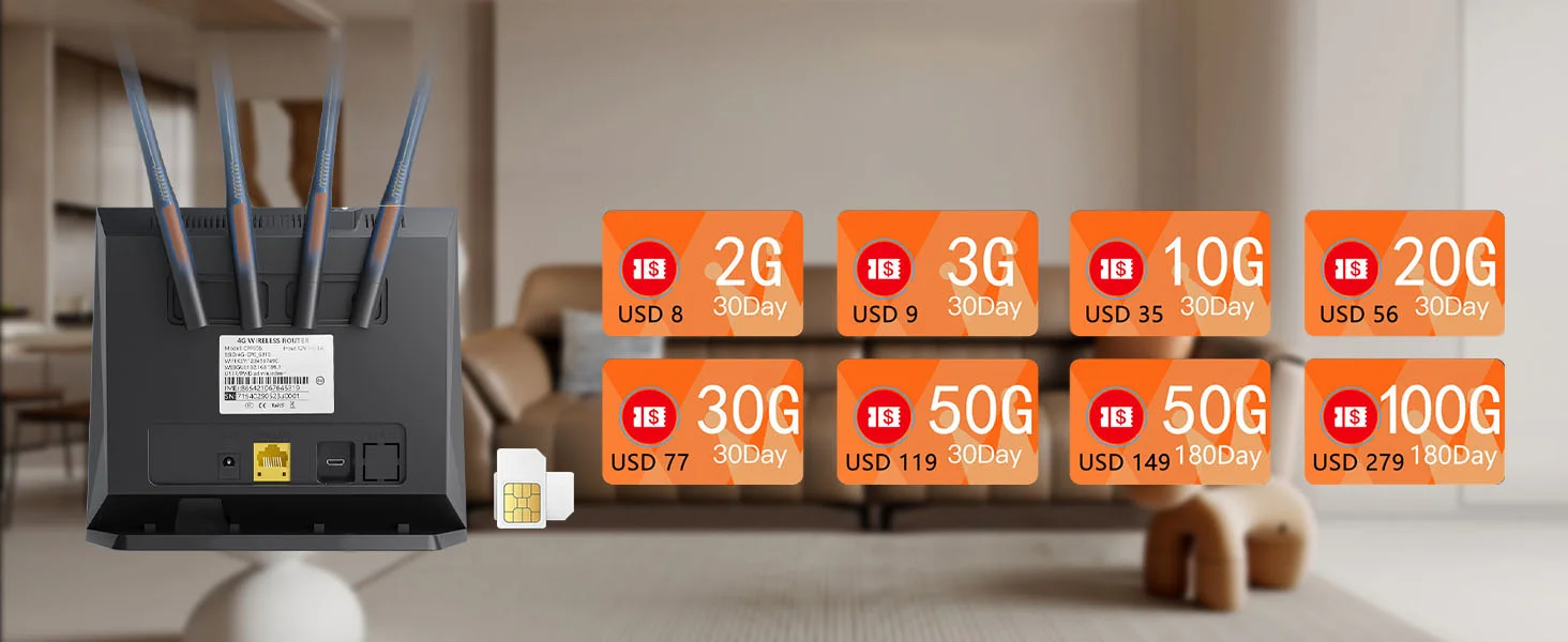 KuWfi 4G LTE Router CAT4 300Mbps Wifi Router 4G Modem with Free SIM Card RJ45 WAN LAN External Antenna Support 10 Users Connect