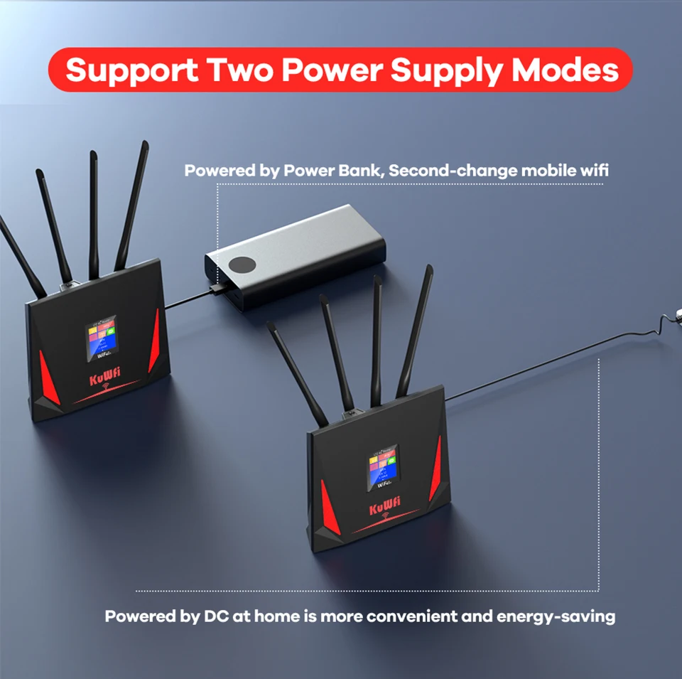 KuWfi 4G LTE Router CAT4 300Mbps Wifi Router 4G Modem with Free SIM Card RJ45 WAN LAN External Antenna Support 10 Users Connect