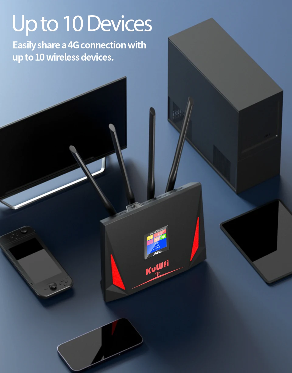 KuWfi 4G LTE Router CAT4 300Mbps Wifi Router 4G Modem with Free SIM Card RJ45 WAN LAN External Antenna Support 10 Users Connect
