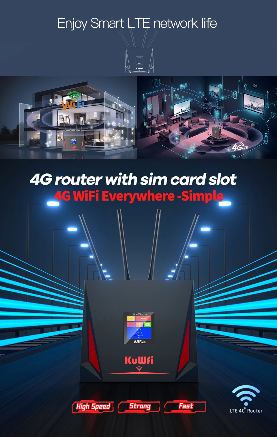 KuWfi 4G LTE Router CAT4 300Mbps Wifi Router 4G Modem with Free SIM Card RJ45 WAN LAN External Antenna Support 10 Users Connect
