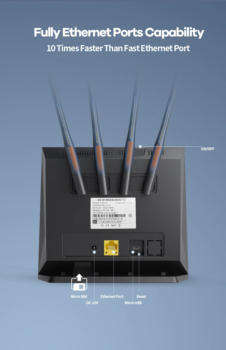 KuWfi 4G LTE Router CAT4 300Mbps Wifi Router 4G Modem with Free SIM Card RJ45 WAN LAN External Antenna Support 10 Users Connect