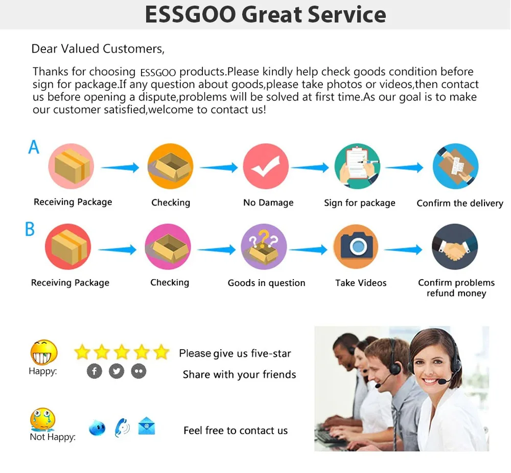 ESSGOO CarPlay Android Auto Car Radio Multimedia Video Player 7inch Portable Touch Screen With USB AUX For Rear View Camera