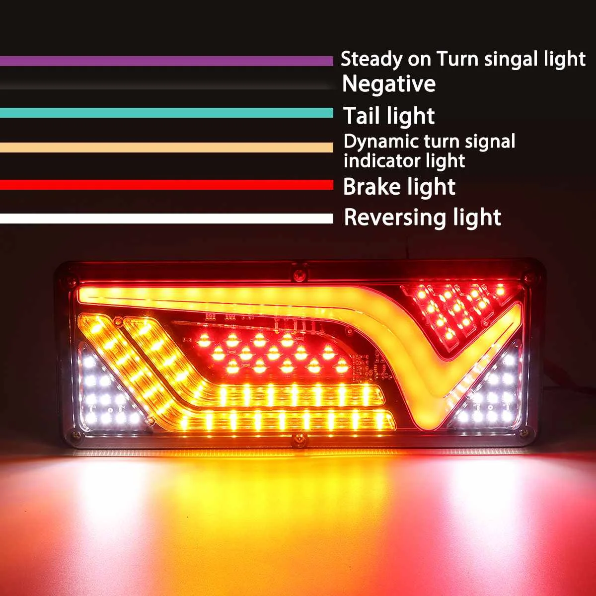Pair 24V LED Car Truck Tail Light Rear Lights Turn Signal Brake Reverse Signal Lamp Trailer Lorry Bus Camper Caravan RV Tractor