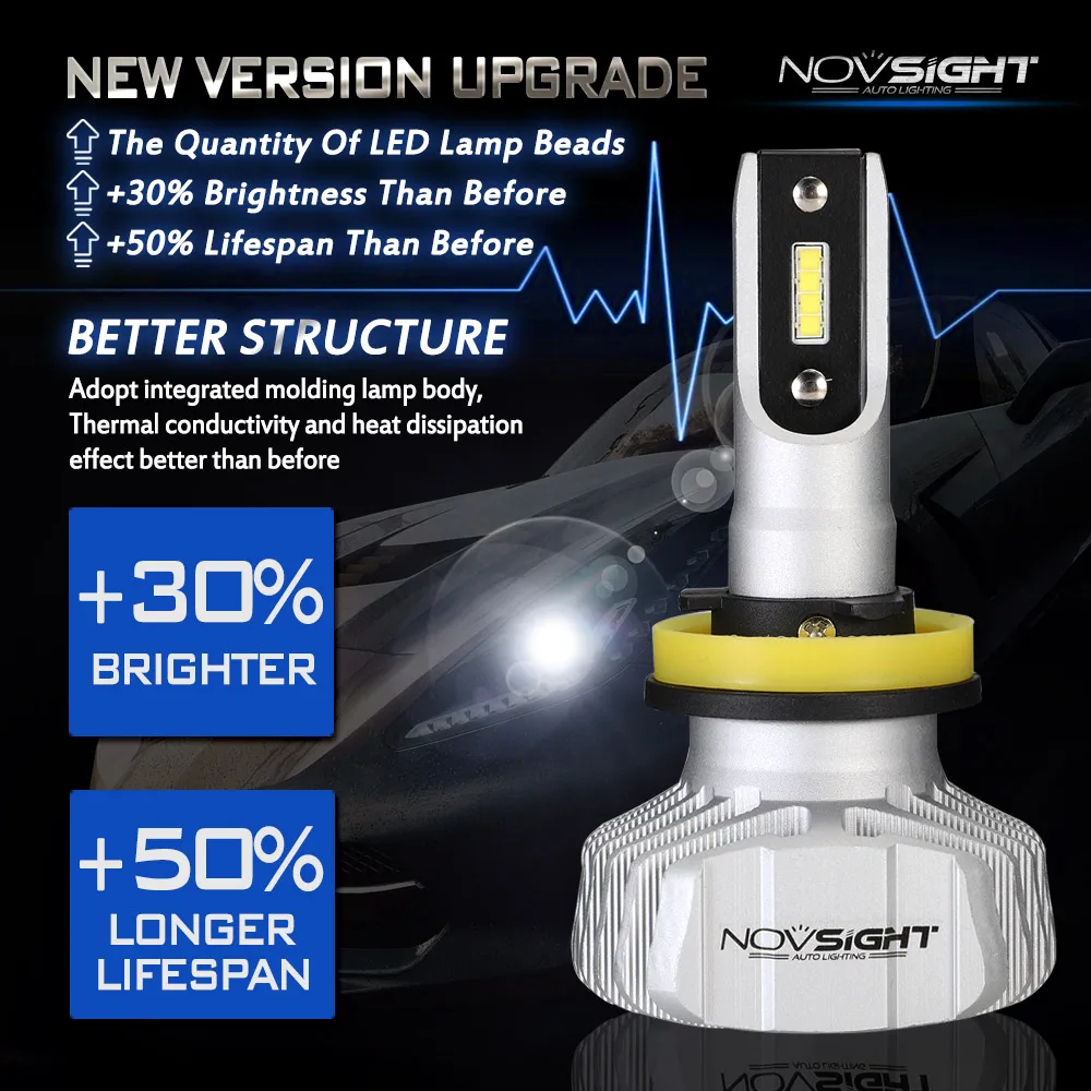 NOVSIGHT H4 LED H7 H11 H8 9006 HB4 H1 H3 HB3 H9 9007 H13 Car Headlight Bulbs LED Lamp Chips 10000LM Auto Fog Lights 6500K
