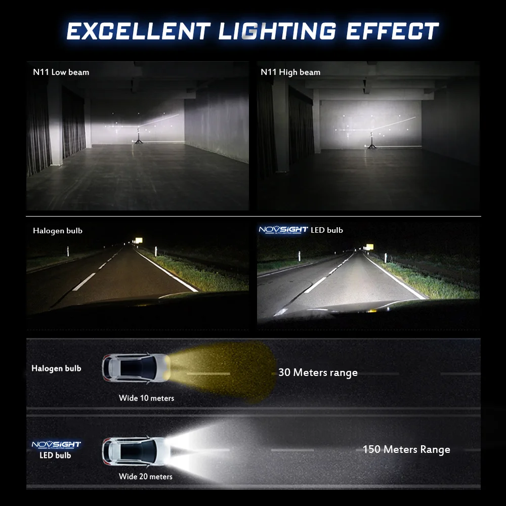 NOVSIGHT H4 LED H7 H11 H8 9006 HB4 H1 H3 HB3 H9 9007 H13 Car Headlight Bulbs LED Lamp Chips 10000LM Auto Fog Lights 6500K
