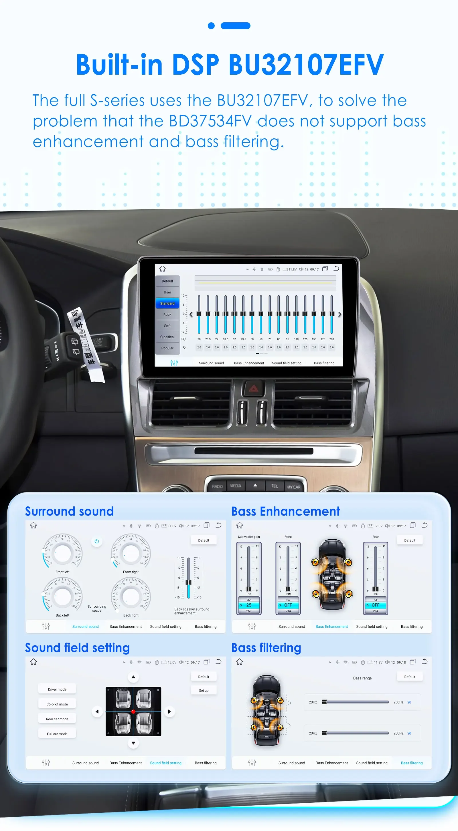 OSSURET 2Din Carplay Android Car Radio For Volvo XC60 2008-2017 Car Multimedia Player Navigation GPS Autoradio 4G-LET DSP 7862