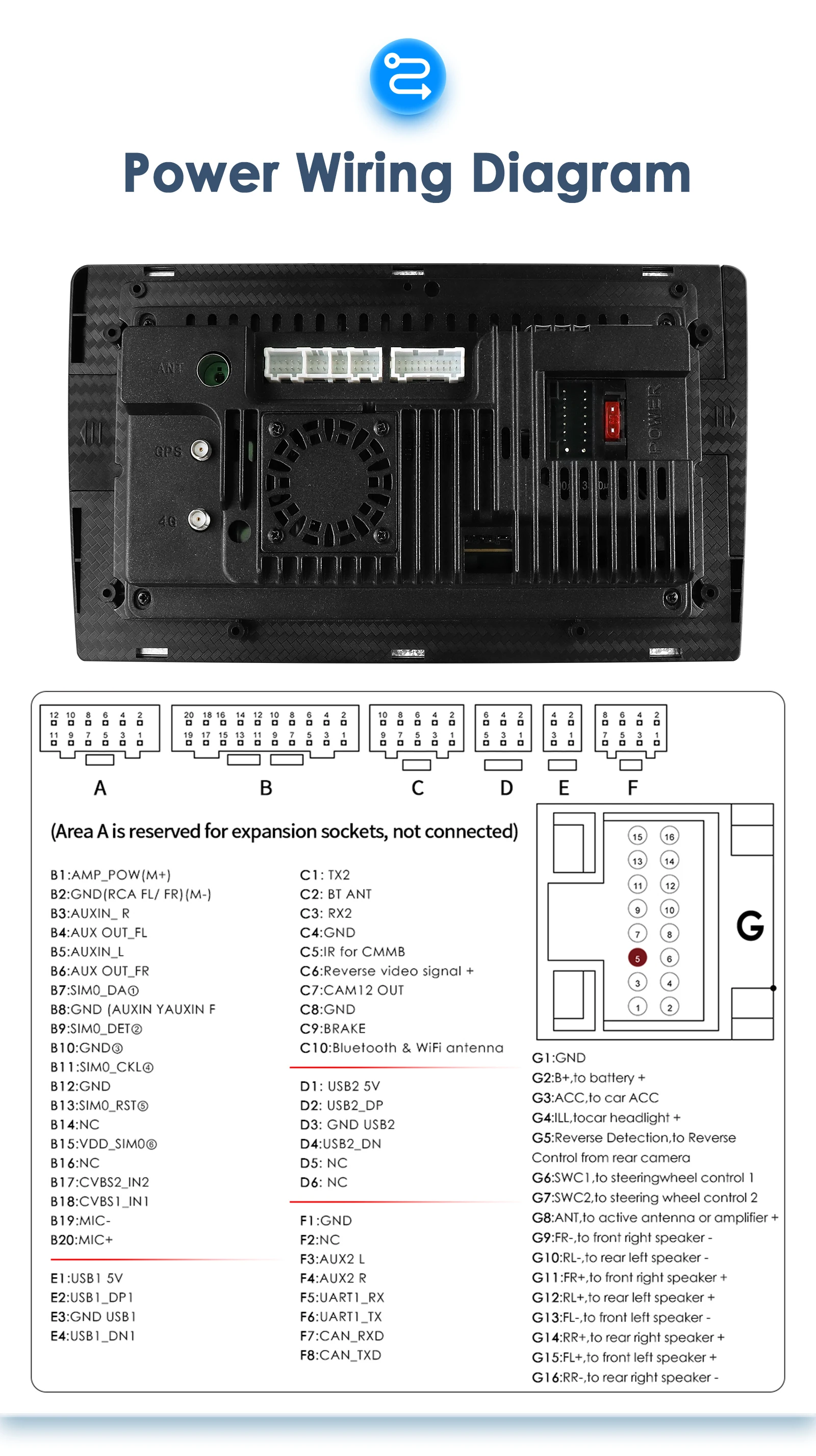 Wireless CarPlay Android Auto Car Radio For Peugeot 307 307CC 307SW 2002-2013 car intelligent systems AI Voice No 2 din 2din DVD