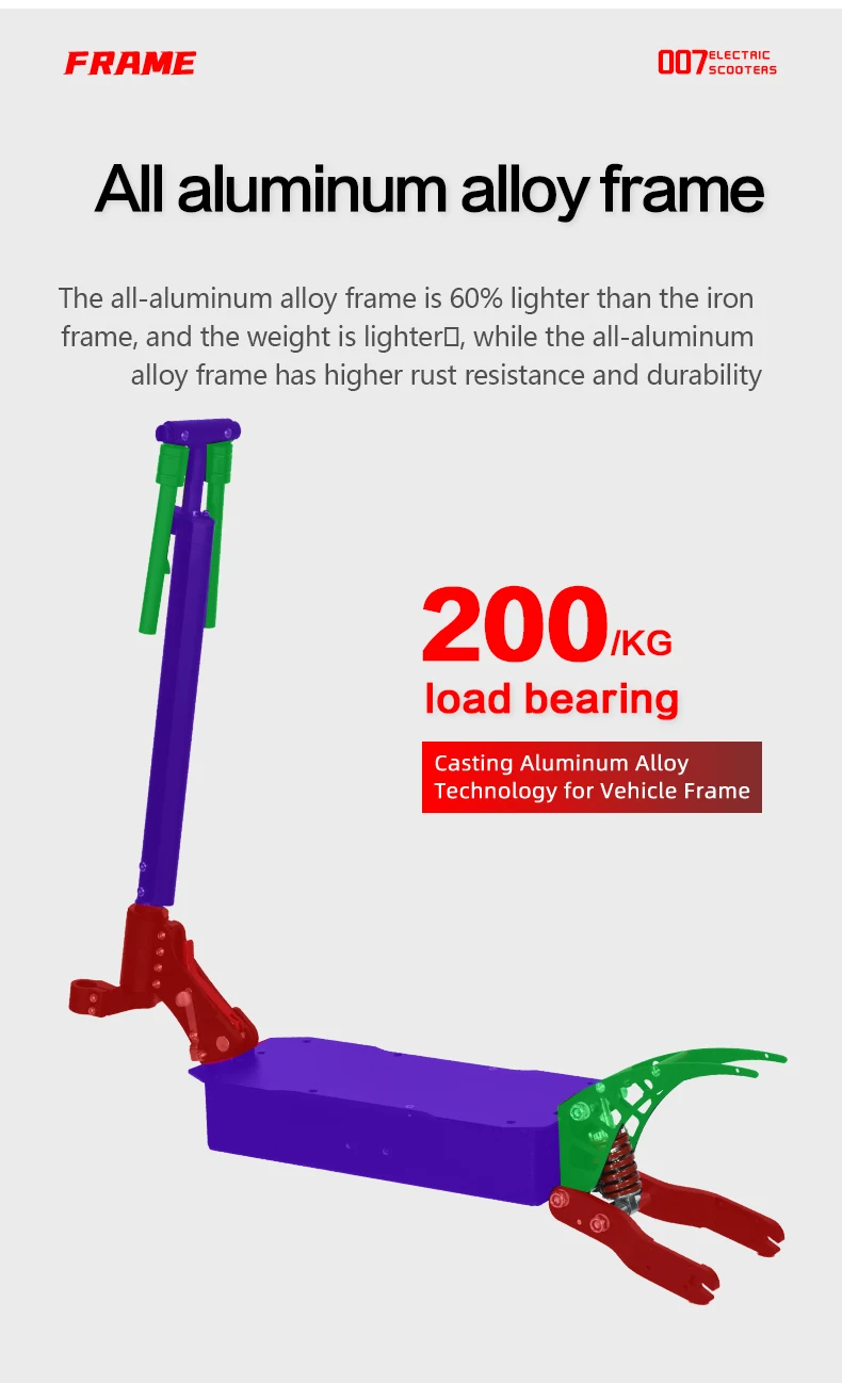 Boyueda Q7Pro Electric Scooter for Adults with Dual Motors and a 52V 19Ah Battery, featuring quiet 10-inch tires—ideal for daily commuting.