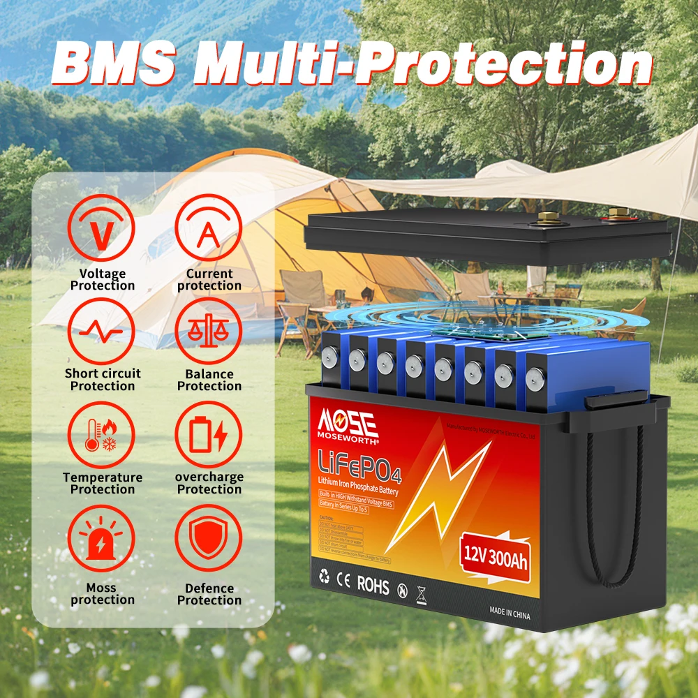 MOSEWORTH 12V 300Ah LiFePO4 Battery Lithium Iron Phosphate Battery With 200A BMS 8000+ Cycles For RV Campers Golf Cart Off-Road