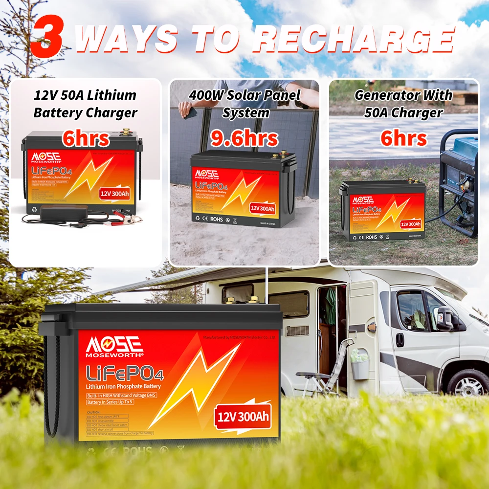 MOSEWORTH 12V 300Ah LiFePO4 Battery Lithium Iron Phosphate Battery With 200A BMS 8000+ Cycles For RV Campers Golf Cart Off-Road