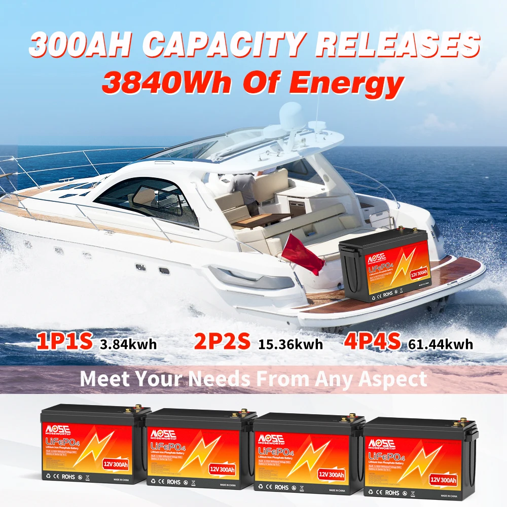MOSEWORTH 12V 300Ah LiFePO4 Battery Lithium Iron Phosphate Battery With 200A BMS 8000+ Cycles For RV Campers Golf Cart Off-Road