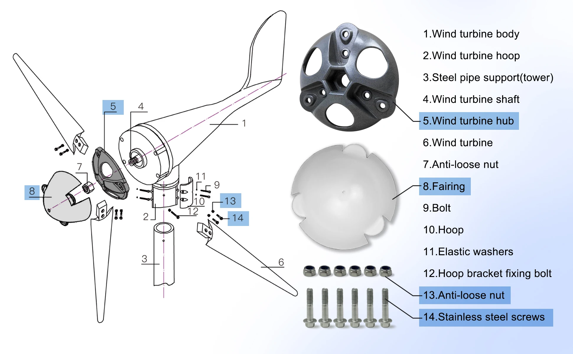 Wind Turbines Hub 3/5/6 Blades Generator Windmill Wheel Hub Accessories for All Wind Turbine Generator Extremely Durable